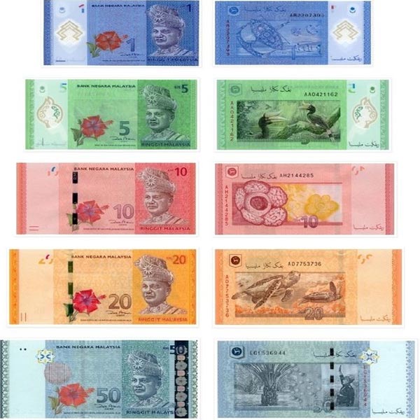 Thông tin về đồng MYR - Tiền tệ của Malaysia